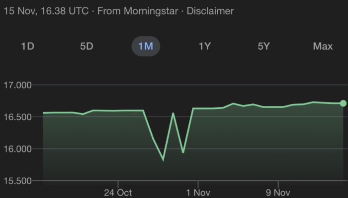 Kebijakan Fiskal Indonesia Jadi Sorotan Dunia, Ekonomi Tetap Tangguh di Tengah Krisis Global