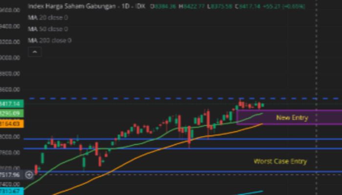 Kenapa BI Diperkirakan Tidak Naikkan Suku Bunga? Ini Penjelasan Analis