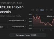 Dolar Melemah, Indonesia Hadapi Tekanan Baru di Pasar Keuangan