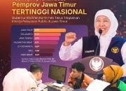 Raih IPP 4,75, Gubernur Khofifah Dorong Birokrasi Lebih Responsif dan InklusifRaih IPP 4,75, Gubernur Khofifah Dorong Birokrasi Lebih Responsif dan Inklusif