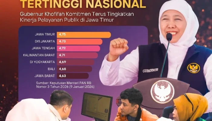 Raih IPP 4,75, Gubernur Khofifah Dorong Birokrasi Lebih Responsif dan InklusifRaih IPP 4,75, Gubernur Khofifah Dorong Birokrasi Lebih Responsif dan Inklusif