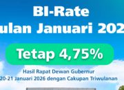 RDG BI Januari 2026 Putuskan Suku Bunga Tetap, Dukung Inflasi Terkendali