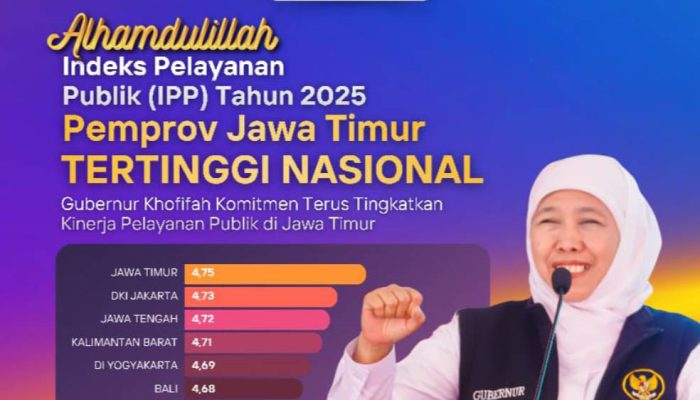 Gubernur Khofifah: Kepercayaan Publik Menguat Seiring Naiknya IPP Jawa Timur