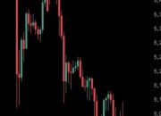 Usai Sentuh Rekor, Harga Emas Antam Merosot ke Rp2,86 Juta per Gram