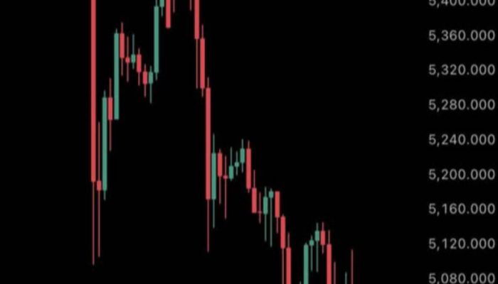 Usai Sentuh Rekor, Harga Emas Antam Merosot ke Rp2,86 Juta per Gram