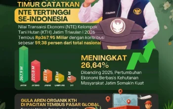 Gubernur Khofifah: Jawa Timur Masih Jadi Raja Ekonomi Kehutanan Berbasis Masyarakat