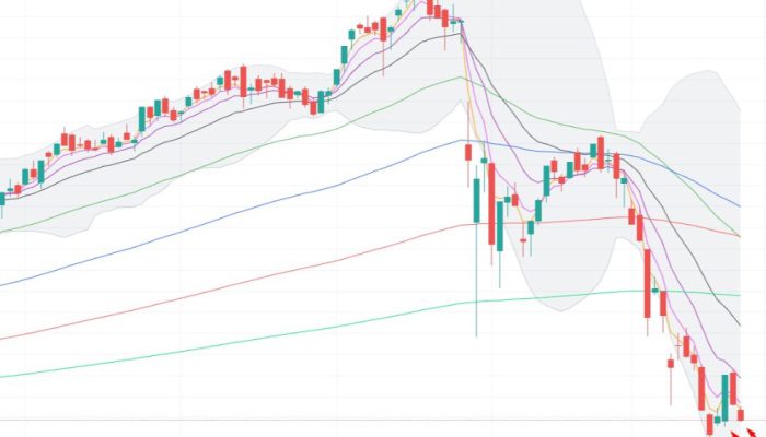 IHSG Tunjukkan Sinyal Penguatan, Investor Mulai Kembali Optimistis