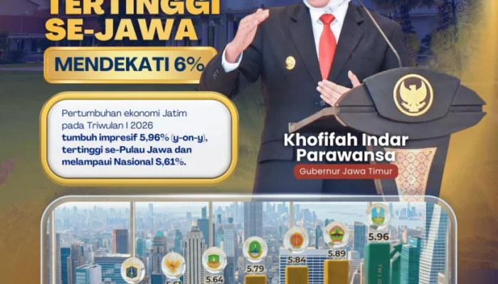 Gubernur Khofifah Bangga Ekonomi Jatim Tertinggi Se-Jawa, Hampir Sentuh 6 Persen di Tengah Tantangan Global