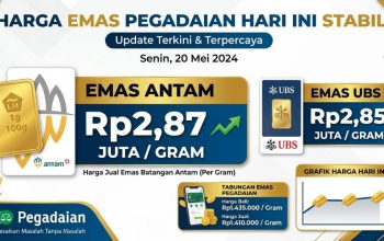 Pegadaian Rilis Harga Emas Terbaru, Antam Tetap di Level Rp2,87 Juta