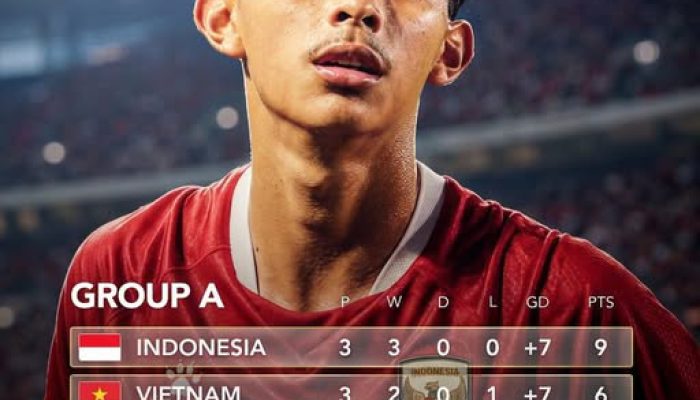 Dramatis! Gol Penalti Evandra Florasta Antar Indonesia ke Semifinal AFF U-19 2026