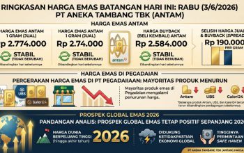 Harga Emas Antam Bertahan di Rp2,77 Juta per Gram, Pakar Prediksi Masih Berpeluang Naik