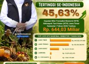 Prestasi Jawa Timur! Gubernur Khofifah Ungkap Nilai Transaksi KTH Semester I 2026 Tembus Rp644,03 Miliar, Tertinggi di Indonesia