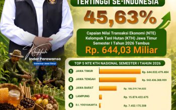Prestasi Jawa Timur! Gubernur Khofifah Ungkap Nilai Transaksi KTH Semester I 2026 Tembus Rp644,03 Miliar, Tertinggi di Indonesia