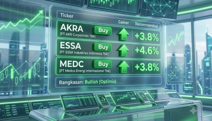 Cuan di Bursa! Ini Rekomendasi Saham Energi, Perbankan, dan Konsumer untuk Hari Ini
