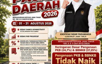 Pemprov Jatim di Bawah Gubernur Khofifah Bebaskan Pajak Daerah Selama Agustus 2026, Hampir Satu Juta Objek Pajak Diproyeksi Menikmati Manfaat