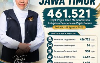 Gubernur Khofifah Dorong Keringanan Pajak, 461.521 Objek Pajak Manfaatkan Kebijakan Pemprov Jatim