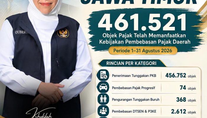 Gubernur Khofifah Dorong Keringanan Pajak, 461.521 Objek Pajak Manfaatkan Kebijakan Pemprov Jatim